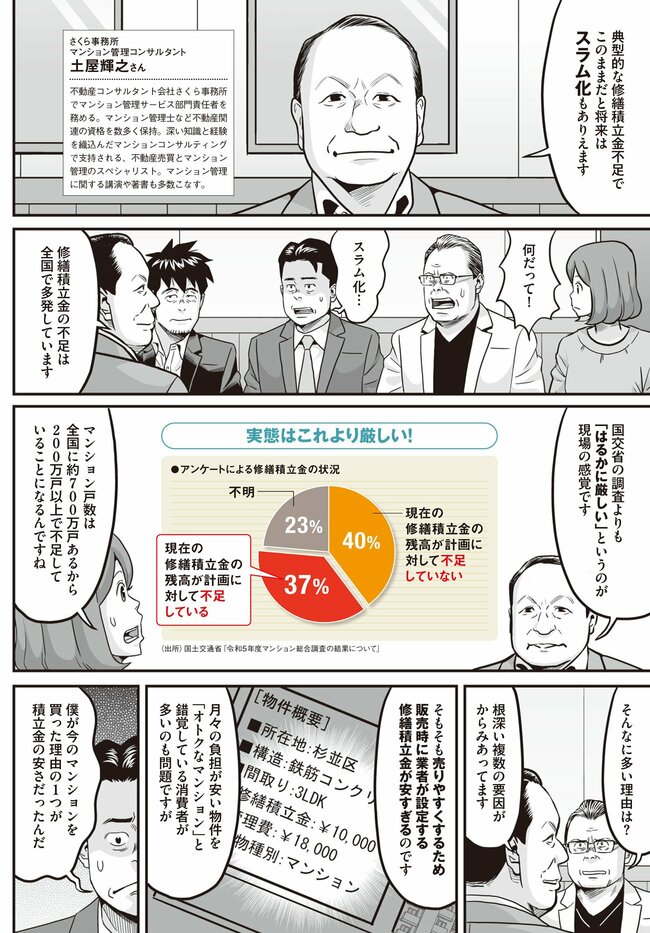 マンガ「修繕積立金が不足し、限界マンションに！」2ページ目