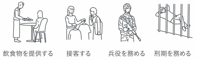 【英語でどう言う？】接客する、提供する【5分間で英会話力アップ】