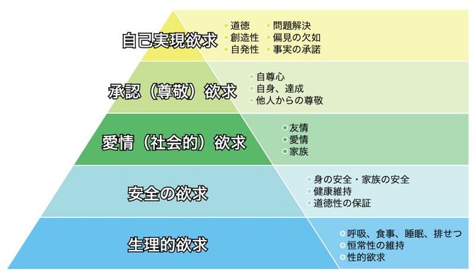 気になる人が片づければいい で揉める夫婦の特徴 タスカジ最強家政婦seaさんの人生が楽しくなる整理収納術 ダイヤモンド オンライン