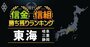 【岐阜・三重・静岡】26信金信組「勝ち残り」ランキング！低経費率で全国20位に入った信金は？