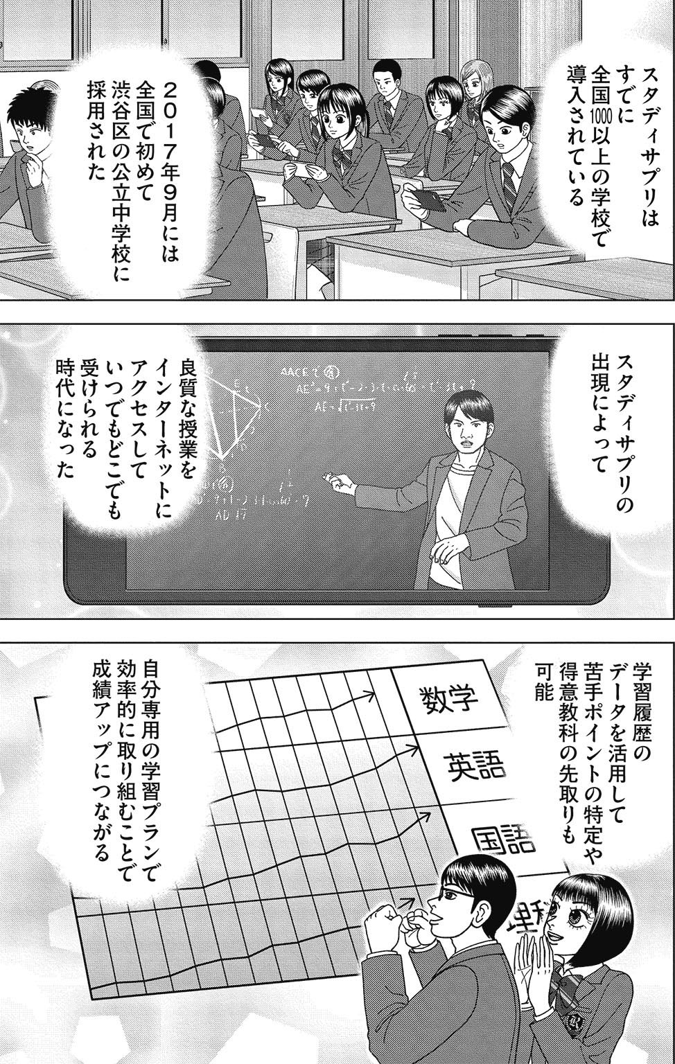 漫画ドラゴン桜2 1巻P177