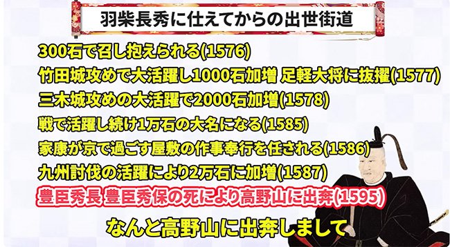 羽柴長秀に仕えてからの藤堂高虎　（C）かしまし歴史チャンネル