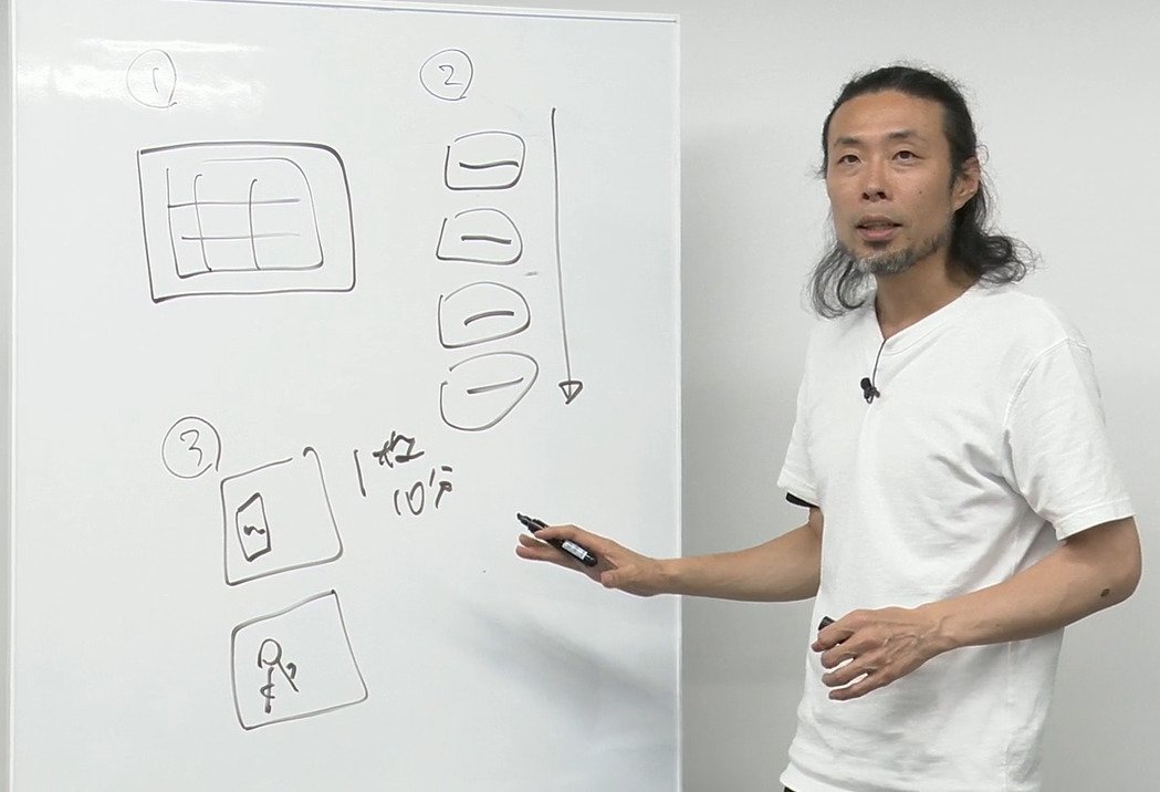 プレゼンで絶対にやってはいけない「NGな話し方」ワースト3