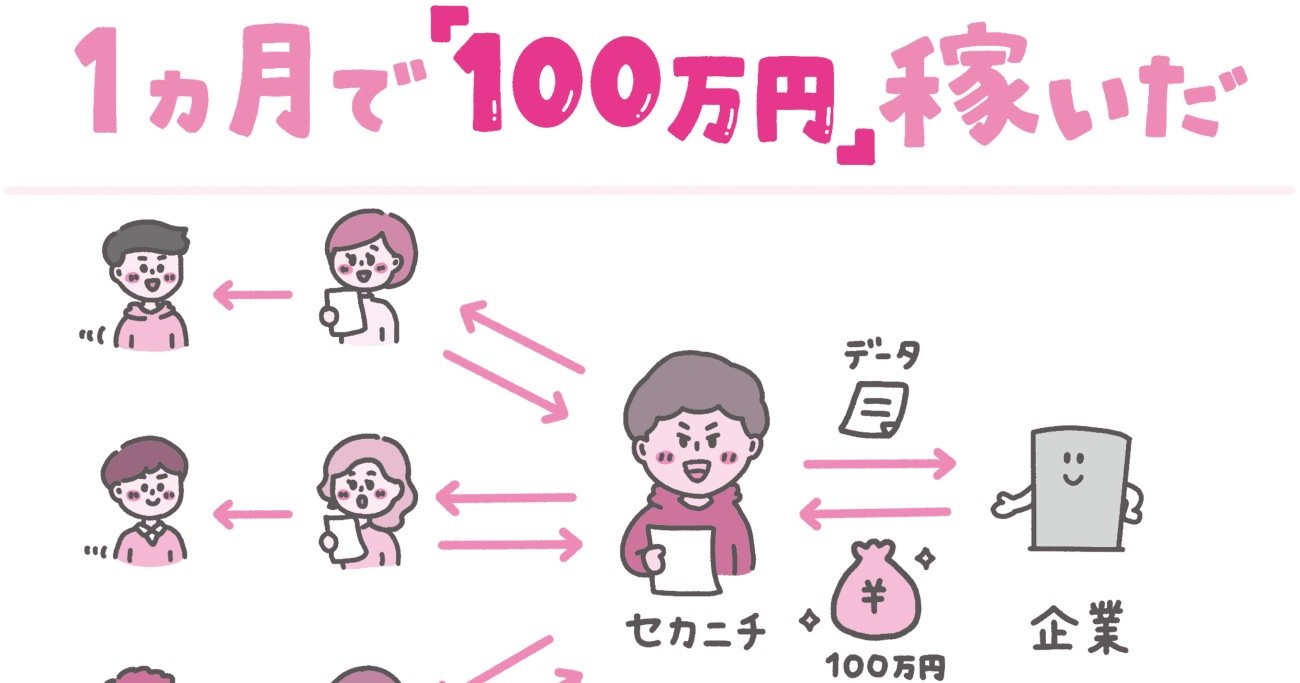 大学生セカニチが「1ヵ月で100万円」稼いだアルバイトとは？