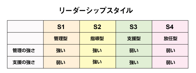 真田丸 登場武将のリーダーシップを現代の尺度で評価する トンデモ人事部が会社を壊す ダイヤモンド オンライン