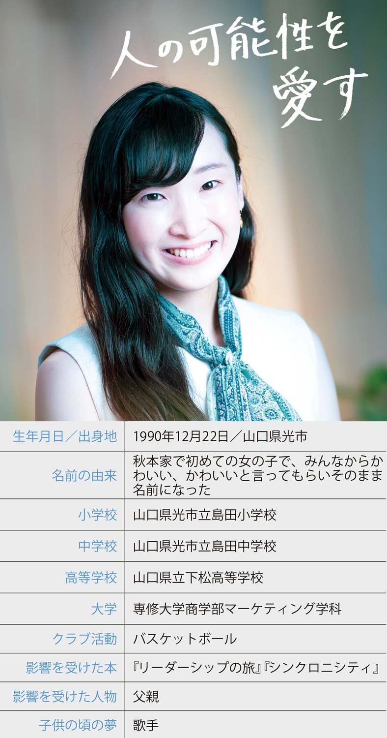 秋本可愛・Blanket代表
