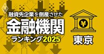 融資先企業を「倒産」させた金融機関ランキング【東京】9位城南信金、6位多摩信金、1位になったメガバンクは？