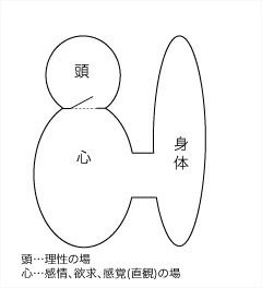 「早く職場に戻りたい」――復職を願う「ウツ」休職者に潜む落とし穴