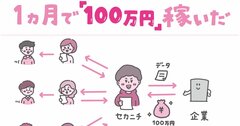 大学生セカニチが「1ヵ月で100万円」稼いだアルバイトとは？