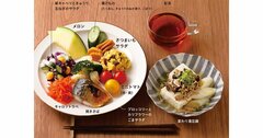 認知症専門医がたどり着いた朝食ルーティンとは？