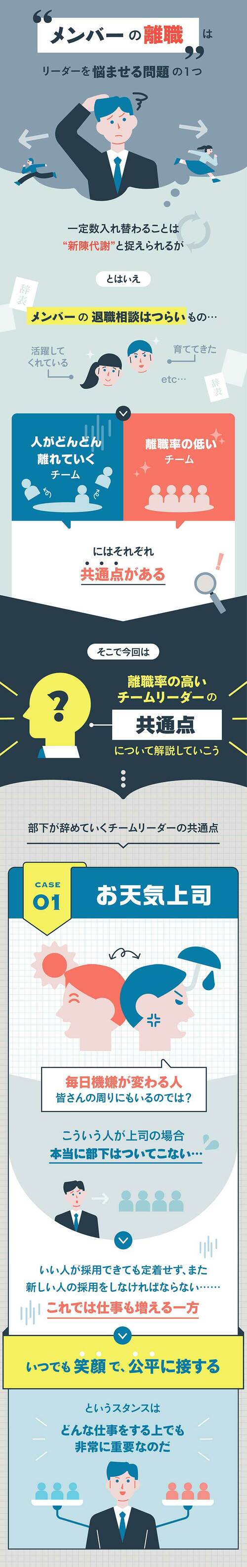 リーダーが無意識に言いがちな「若手を幻滅させるNGワード」とは？