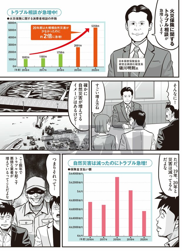 火災保険の不正請求に注意③