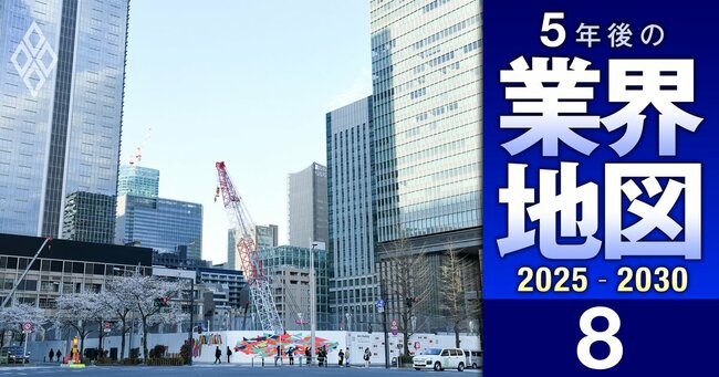 5年後の業界地図2025-2030 序列・年収・就職・株価…＃8