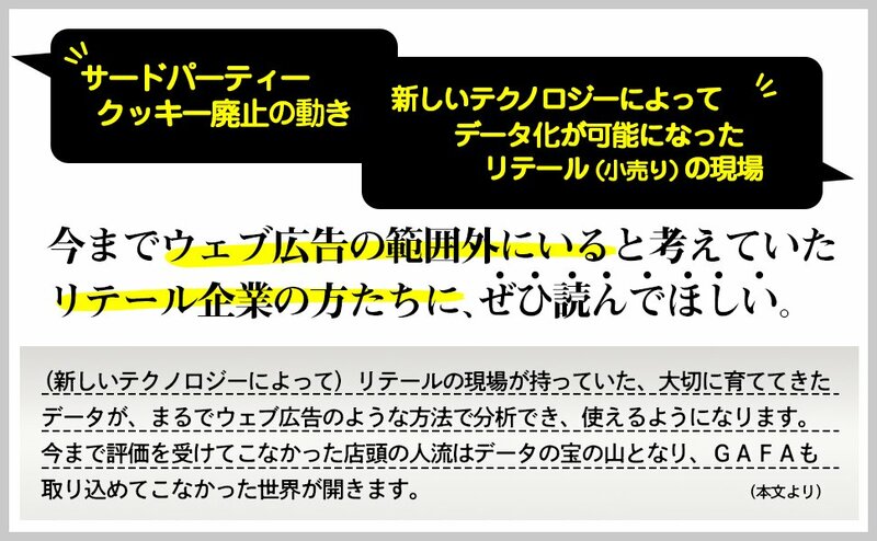 リアル店舗でのリテールメディアには、ウェブ広告をはるかに超える可能性が秘められている〈PR〉