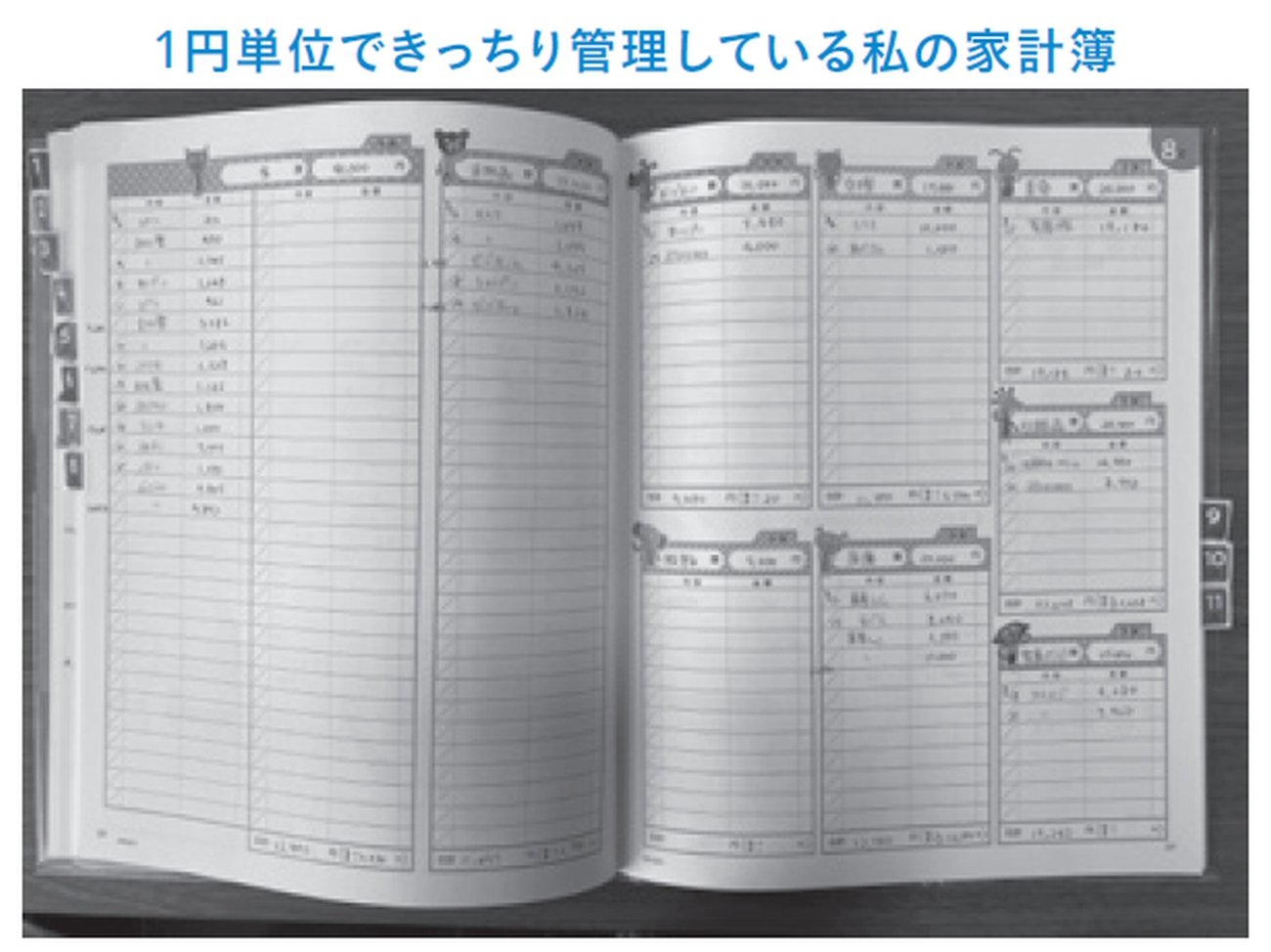 1円単位できっちり管理している私の家計簿