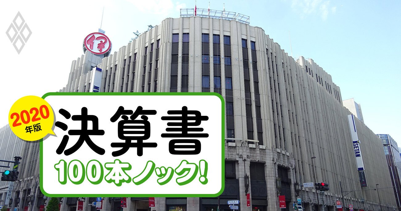 百貨店4社「現金枯渇はいつ？」を独自試算、売上高・粗利2割減が続くと ...