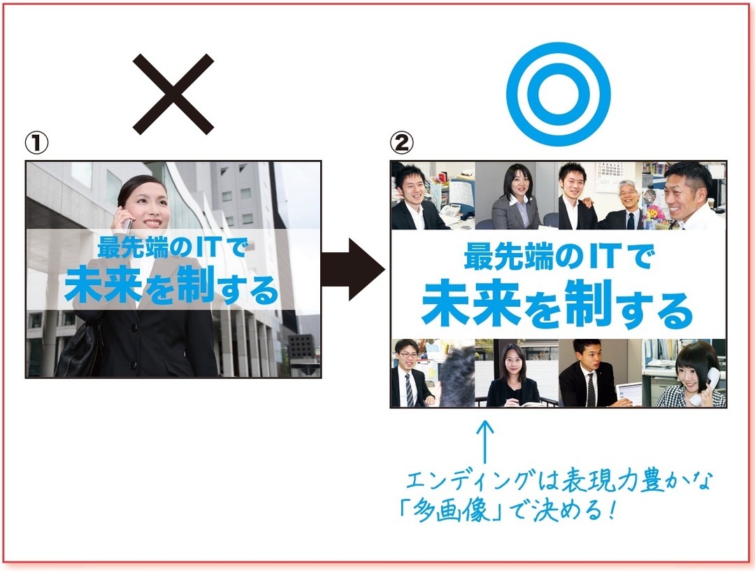 「1枚のスライド」で多くの人の共感を得る方法<br />――100%結果が出るプレゼン資料の作り方