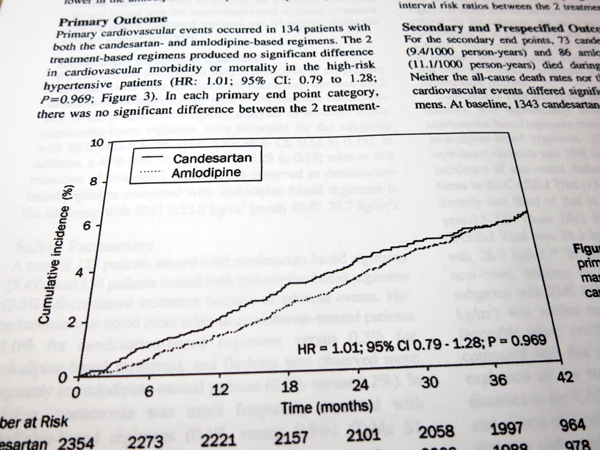 武田薬品に飛び火する誇大広告疑惑 <br />米医学誌で指摘した京大医師に直撃