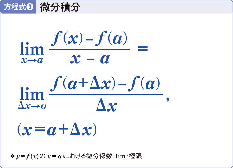 世界を変えた7つの偉大な「方程式」、量子力学から金融工学まで