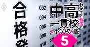 首都圏の中学受験最新動向、23年入試も「激化必至」、22年受験者数は過去最高に！