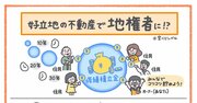 老朽化物件でも価値が何倍にも上がる「宝くじチャンス」とは？