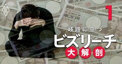 ビズリーチの管理職「年収700万円未満」も・ワールドメイト深見教祖・後発薬大手の沢井製薬も「検査不正」