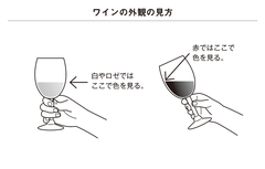 第2章一流コンサルタントになりたければ、ワインのテイスティングを学べ