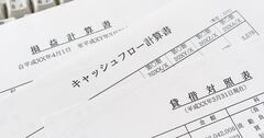 財務3表は「企業の3つの活動」を表したもの