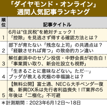 6月は“住民税”を絶対チェック！「控除」を見逃さず得する確認方法とは？【見逃し配信】