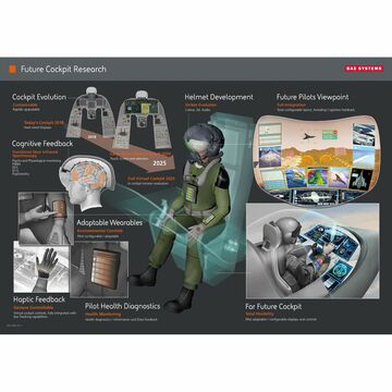 英海軍、戦闘システムにARを導入開始