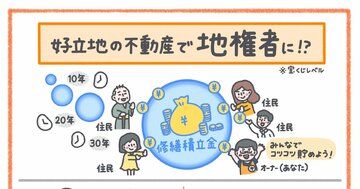 老朽化物件でも価値が何倍にも上がる「宝くじチャンス」とは?