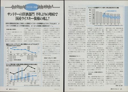 「週刊ダイヤモンド」1992年4月4日号
