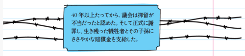 40年以上たってから、議会は抑留が不当だったと認めた。そして正式に謝罪し、生き残った犠牲者とその子孫にささやかな賠償金を支給した。