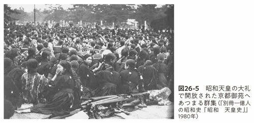 図26-5 昭和天皇の大礼で開放された京都御苑へあつまる群集
