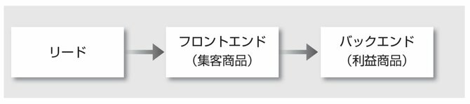 【GWスペシャル】優秀そうに見えるのに実は考えが浅い人の共通点とは？