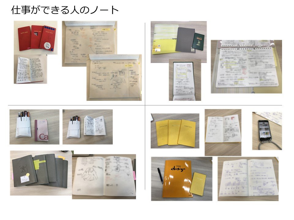 【日本一ノートを売る会社コクヨ】トップ社員が4年かけて導き出した「最強のメモ術」とは?