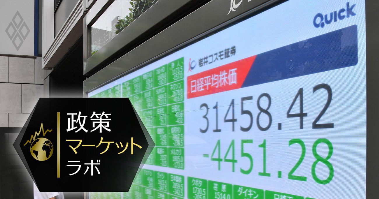 「歴史的暴落」は単なる調整で済むのか？米中“政治リスク”に鈍感な市場の危うさ