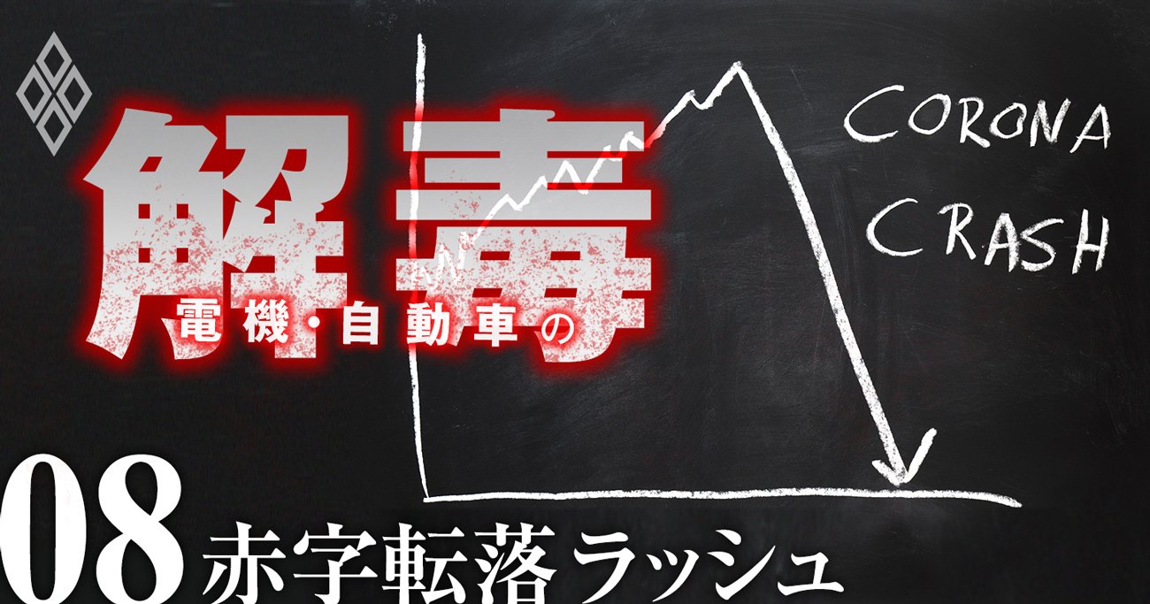 自動車・電子部品メーカー245社「コロナ耐久度」ランキング、固定費で明暗！