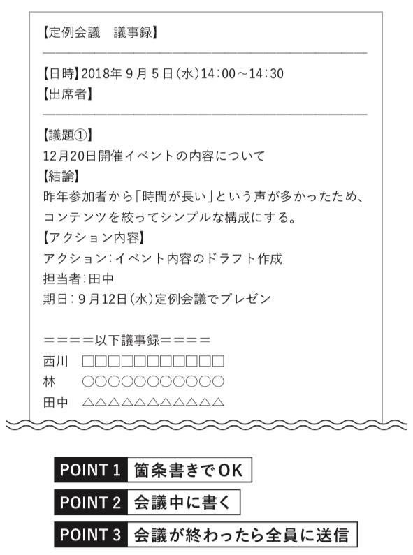 各種会議資料をテンプレート化
