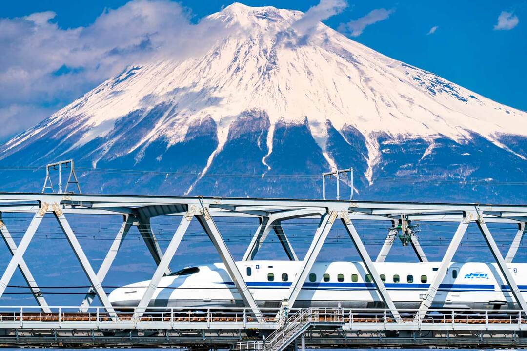 富士山と東海道新幹線「N700系」