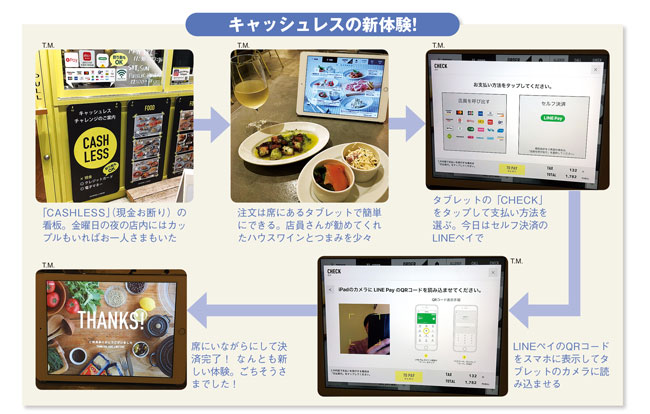 屋台でも導入可 スマホのキャッシュレス決済が手軽な理由 今週の週刊ダイヤモンド ここが見どころ ダイヤモンド オンライン