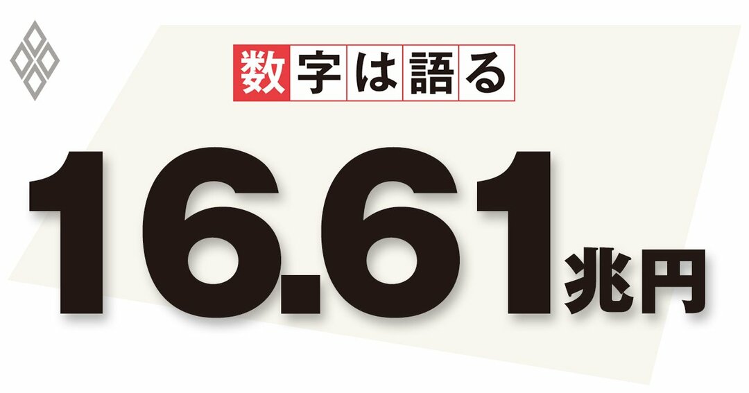 なぜ公立病院の再編統合が必要なのか 数字は語る ダイヤモンド オンライン