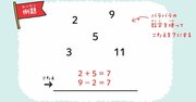 たし算、ひき算なのに大人が苦戦！【1日10秒】集中力・記憶力・発想力が同時に上がる「瞬間たし算／瞬間ひき算」