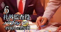 社外監査役・報酬ランキング【上位2500人】上場企業を完全網羅、1位は4267万円！