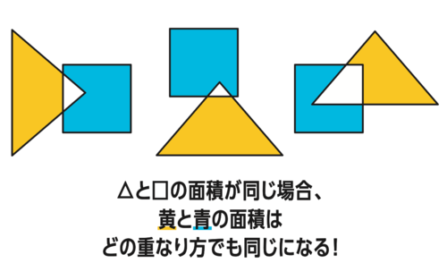 たった1日で誰でも開成・灘中の算数入試問題が解けちゃう本