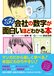 経済・経営