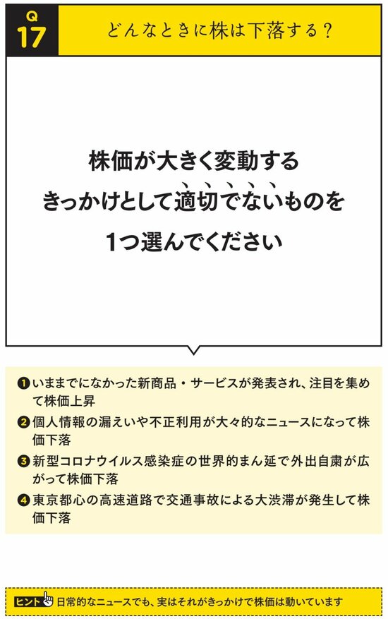 【株ドリル】株価が大きく変動するキッカケのつかみ方