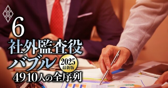 社外取バブル2025最新版#6