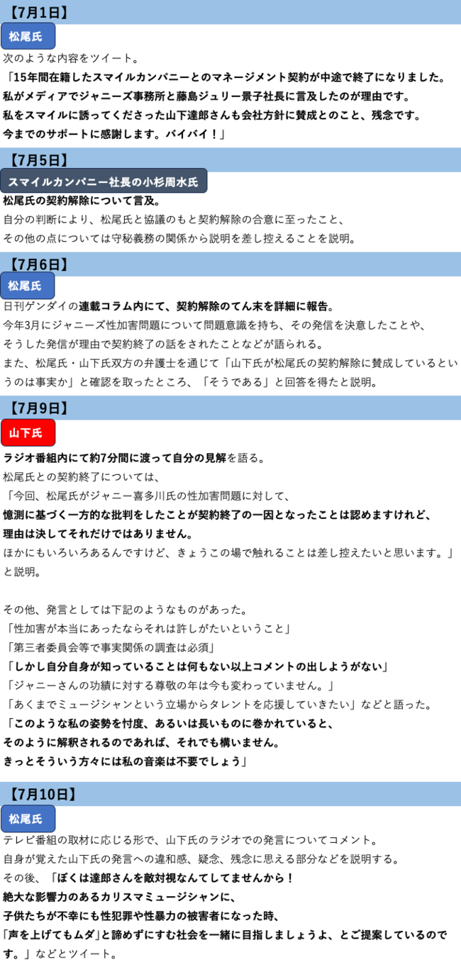 レジェンド山下達郎、大炎上の深層…本人が思う以上に達郎の音楽は「偉大」だった