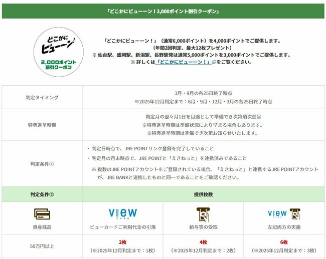 こりゃ常識が覆るわ…JR東に続きJR西でも“シン銀行”が誕生へ、知っておくべき「意外な落とし穴」とは